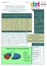 OSSERVATORIO RISTORAZIONE COLLETTIVA E BUONI PASTO ANALISI QUALI/QUANTITATIVA DATI 3 TRIMESTRE 2014