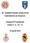 22 TORNEO RUGBY EDUCATIVO UNIVERSITÀ DI PADOVA. Categorie Propaganda Under