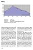 PRALI. Superficie: 7252 ha Altitudine: m Cognomi: Grill, Peyrot, Pascal, Rostan, Richard Soprannome: courbàs (corvi) Andamento demografico