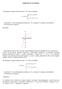 ESERCIZI SU FUNZIONI. La funzione f è una corrispondenza biunivoca? La funzione f è continua e derivabile in x=0?(motivare le risposte).