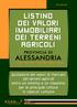 ALESSANDRIA LISTINO 2017 RILEVAZIONE ANNO 2016