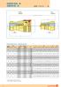 SERIES A SERIE A. intertraco ISO A CH 2 CH 1 DIMENSIONS/DIMENSIONI MASCHIO FEMMINA SOCKET PLUG. (coupled/accoppiato) CODE / CODICE