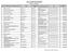DECRETO INTERMINISTERIALE Burc n. 77 del 1625/11/2014 Approvazione elenco - SCUOLE PARITARIE SALDO - a.s. 2013/2014