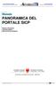 PANORAMICA DEL PORTALE SICP