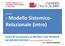 Corso di Introduzione ai METODI e alle TECNICHE del SERVIZIO SOCIALE Anno accademico 2016/2017 (prof. MARCO GIORDANO)