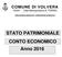 STATO PATRIMONIALE CONTO ECONOMICO Anno 2016