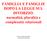 FAMIGLIA E FAMIGLIE DOPO LA LEGGE SUL DIVORZIO: normalità, pluralità e complessità relazionali. prof.ssa Chiara Sirignano Università di Macerata