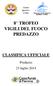 8 TROFEO VIGILI DEL FUOCO PREDAZZO CLASSIFICA UFFICIALE