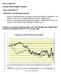 Esame 1 Luglio Economia Globale Sviluppo e Istituzioni. Tempo a disposizione: 2h. 1) Rispondere a una delle seguenti domande: