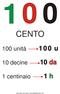 CENTO. 100 unità. 10 decine. 1 centinaio. scaricato da