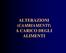 ALTERAZIONI (CAMBIAMENTI) A CARICO DEGLI ALIMENTI