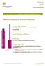 Mascara moltiplicatore di volume waterproof