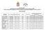 Provincia di Brindisi ID_AREA_BALNEAZIONE REGIONE PROVINCIA COMUNE QUALITA 2016