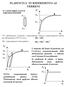 PLASTICITA IN RIFERIMENTO AI TERRENI
