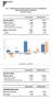 Tav.1 - Distribuzione di prodotti finanziari e servizi di investimento delle imprese aderenti ad Assoreti (in milioni di euro)