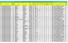 Graduatoria di Istituto III Fascia Personale ATA COLLABORATORE SCOLASTICO SVIC80500T Data Produzione Graduatoria Definitiva: 02/03/2015