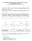 Acido 3,5-dinitrosalicilico Glucosio Acido 3-amino-5-nitrosalicilico Acido gluconico (Incolore-giallo leggero)