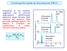 Cromatografia liquida ad alta pressione (HPLC)