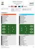 REPORT STATISTICHE SERIE A TIM Giornata 19 LORENZO MANGANELLI. Guardalinee: FILIPPO MELI Quarto Uomo: CLAUDIO LA ROCCA MILAN