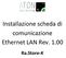 Installazione scheda di comunicazione Ethernet LAN Rev Ra.Store-K