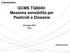 GCMS TQ8040: Massima sensibilità per Pesticidi e Diossine