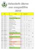 Data Località Percorso Km. 18 gen - domenica Monteforte d' Alpone VR gen - domenica Sannazzaro de' Burgondi PV