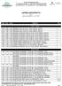 LISTINO ORTOFRUTTA C.A.R. listino del :28/05/2017 num :17.081