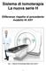 Sistema di tomoterapia La nuova serie H