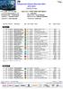 Campionato Italiano Mountain Bike XCO 2014 Classifica Di Gara. Rg Pett.leUCI Cod. Nominativo Reg. Cat ID Team Team Giri Tempi Scarto