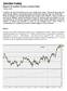 Report di Analisi Tecnica Azioni Italia 7 Marzo 2015