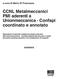 CCNL Metalmeccanici PMI aderenti a Unionmeccanica - Confapi coordinato e annotato