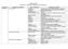 Classificazione ICF Schema per l assessment multidimensionale dei bisogni