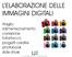 L ELABORAZIONE DELLE IMMAGINI DIGITALI