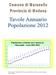 Popolazione residente nel Comune di Maranello - Anni