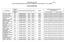 REGIONE PUGLIA ALL. A ACQUE DI BALNEAZIONE E RELATIVE COORDINATE AI SENSI DEL D. L.VO 116/2008