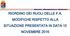NON CLASSIFICATO RIORDINO DEI RUOLI DELLE F.A. MODIFICHE RISPETTO ALLA SITUAZIONE PRESENTATA IN DATA 15 NOVEMBRE 2016