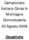 Campionato Italiano Corsa In Montagna Domodossola 23 Agosto 2009