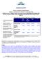 Principali dati economico finanziari consolidati (in milioni di euro) Esercizio 2005 Pro-forma (*)