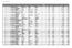 PROTEINE PLASMATICHE UMANE SACCHE 200 ML (45-70 MG/ML) SACCA , , ,00000