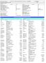 SITUAZIONE PATRIMONIALE dal 01/01/2014 al 31/12/2014