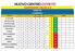 CAMPIONATO CALCIO A 5 SERIE B1 CLASSIFICA RETI FATTE