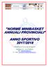 Commissione Provinciale Minibasket Via Bazoli Brescia Sito:  E mail: