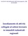 Insediamento di attività collegate al settore terziario in immobili industriali regionali