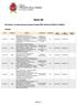 Elenco Atti. Filtri impostati - atti adottati; tipo atto: Determine di Impegno (DIM); adottati dal: 01/06/2012 al: 30/06/2012