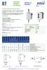 PRESSOSTATI STANDARD E DIFFERENZIALI CONTROLLI DI PRESSIONE. Pressostati, pressostati differenziali, Tipo RT. Caratteristiche