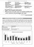 Illustrazione dei dati storici di rischio/rendimento, costi e turnover di portafoglio dei fondi