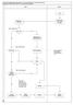 Write Event 10 in Metrology Event Log