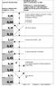 0,00 2 0,25 3 0,87 4 1,45 5 3,69 6 0,45 0,00 0,25 1,12 2,57 6,26 6,71. Roadbook tratto da: Auto e Fuoristrada n. 6/2007 COLLINE METALLIFERE