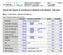 Calcolo del margine di contribuzione mediante costi standard - Soluzione