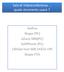 Sala di Videoconferenza quale strumento usare? Aethra Skype (PC) ezuce-srn(pc) SoftPhone (PC) LifeSize Icon 600 (H323->IP) Skype (TV)